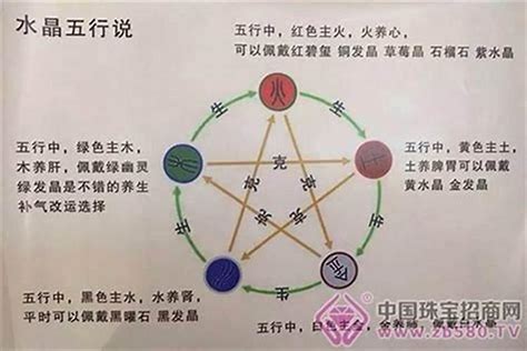 八字五行缺土|【缺土怎麼補】瞭解五行缺土：必看補救方法和性格特。